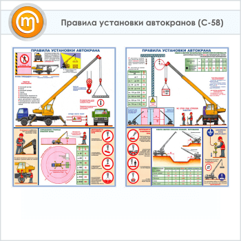 Плакаты «Правила установки автокранов» (С-58, ламинированная бумага, А2, 2 листа)